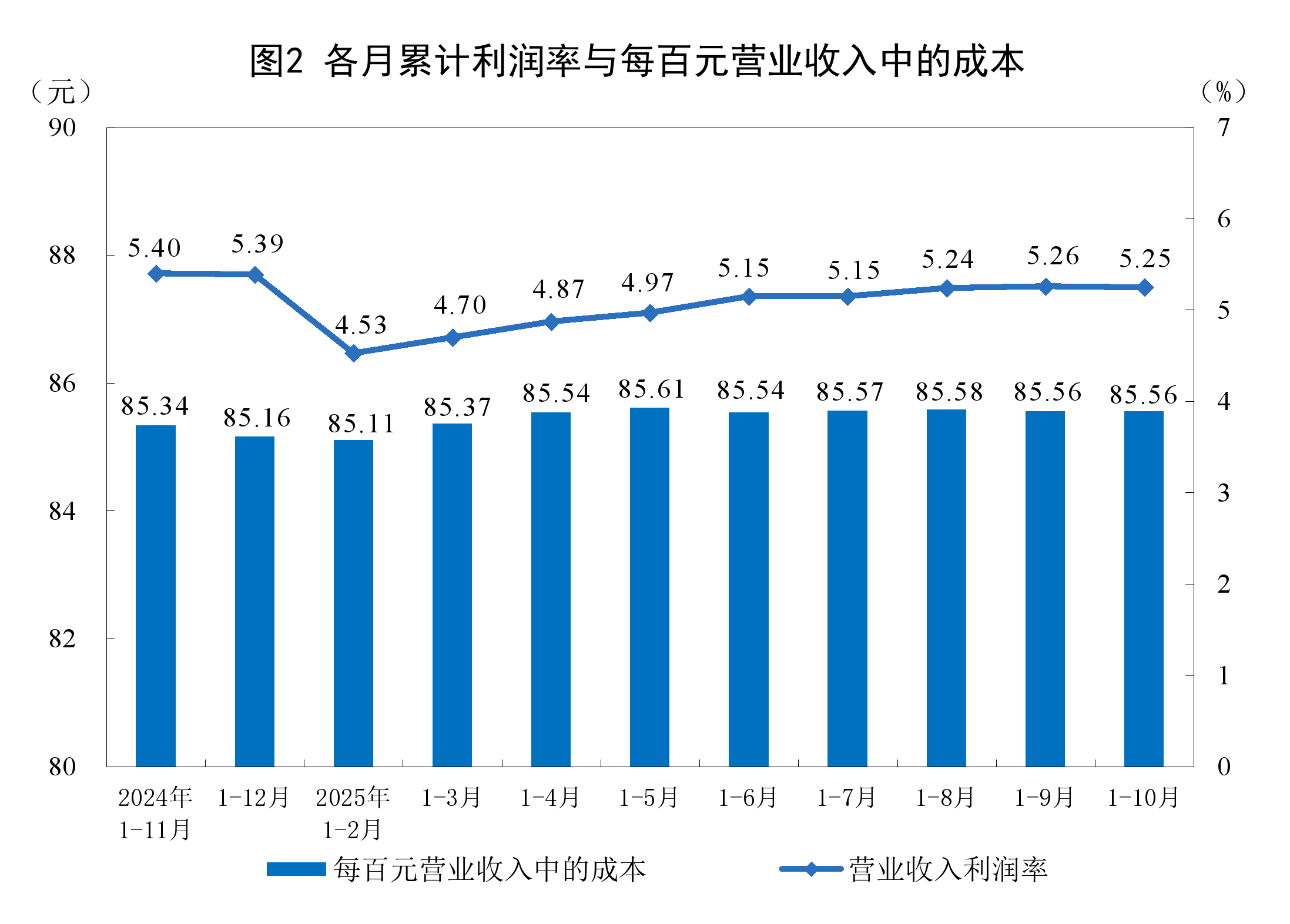 信阳市成都企业企业价值增长(2021成都企业100强)