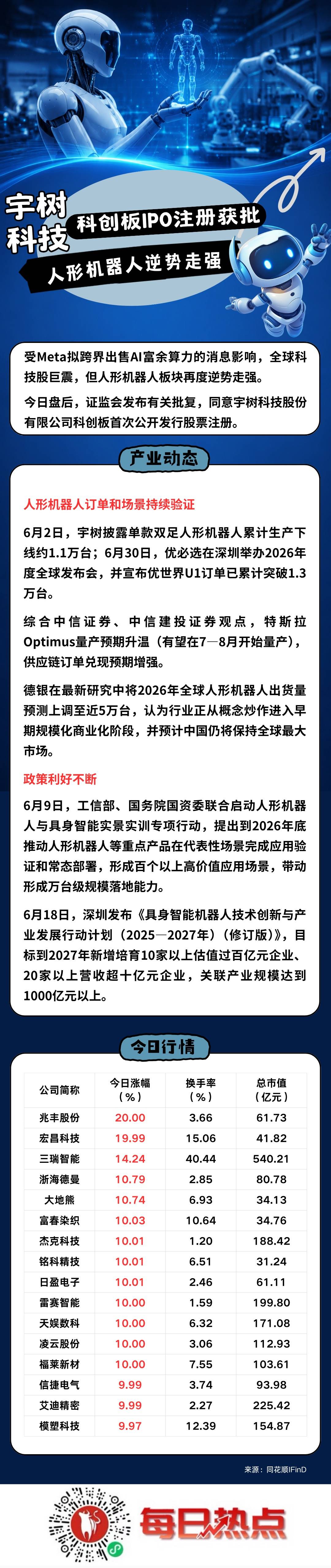 信阳市贴身科创板上市机构(科创板拟上市企业名单)