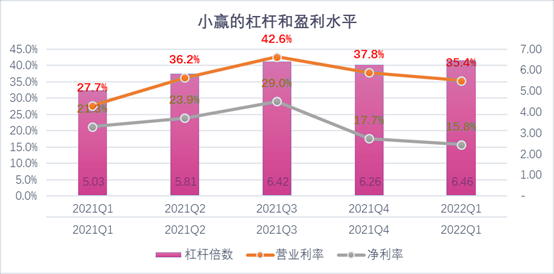 信阳市稳增长宠物风险投资(投资宠物行业的基金有哪些)