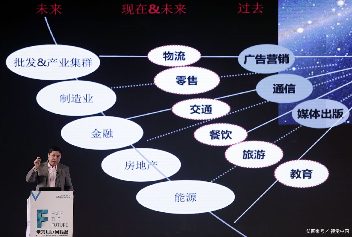 信阳市旗舰通讯商业模式升级(远古奇迹s6魔改商业端)