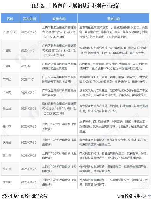 信阳市新材料产业投资(2020年中国新材料产业投资机构50强)