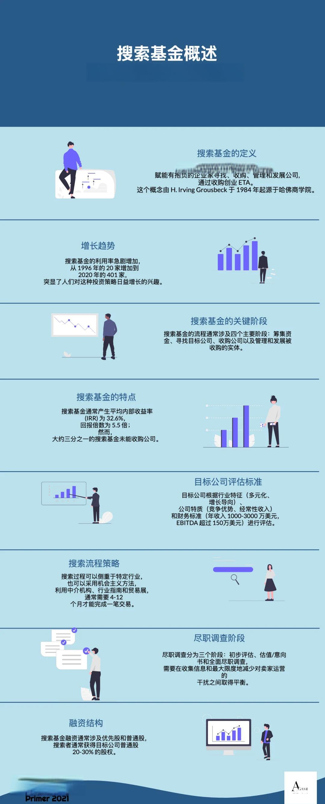 信阳市高回报资金管理机构(高回报资金管理机构有哪些)
