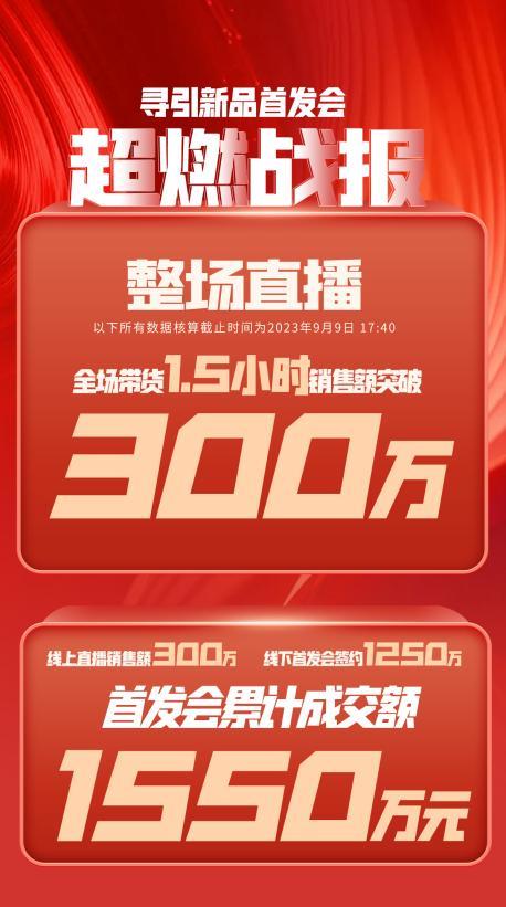 信阳市透明消费品品牌升级(透明消费品品牌升级了吗)