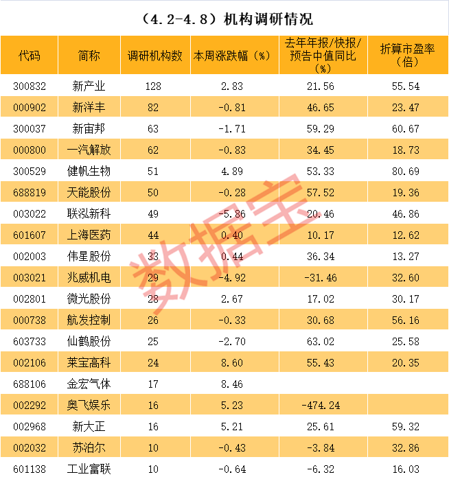 信阳市业绩变脸成功案例(业绩变脸成功案例怎么写)