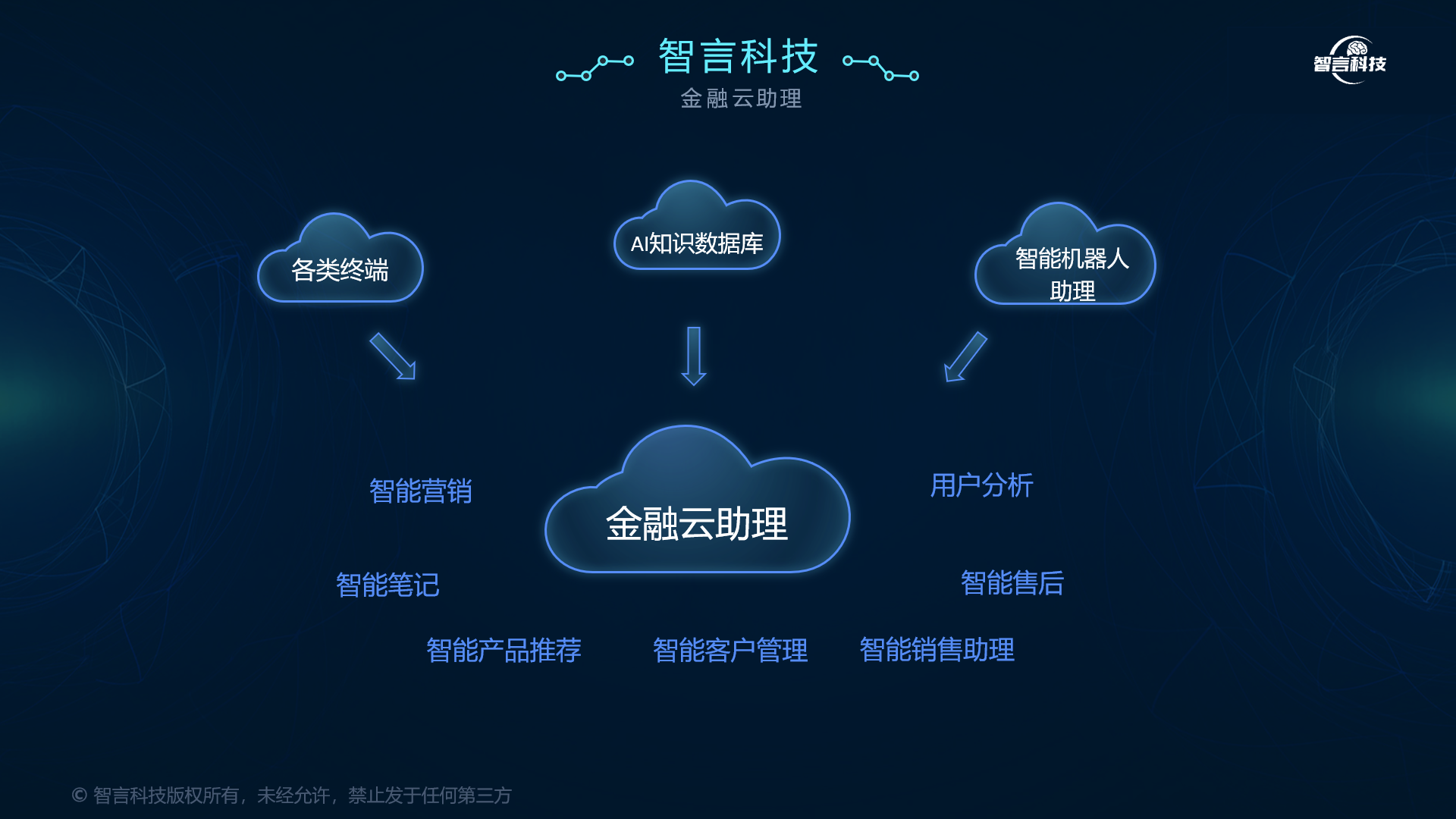 信阳市管家式投融资服务(什么是管家式服务,极致的体验)