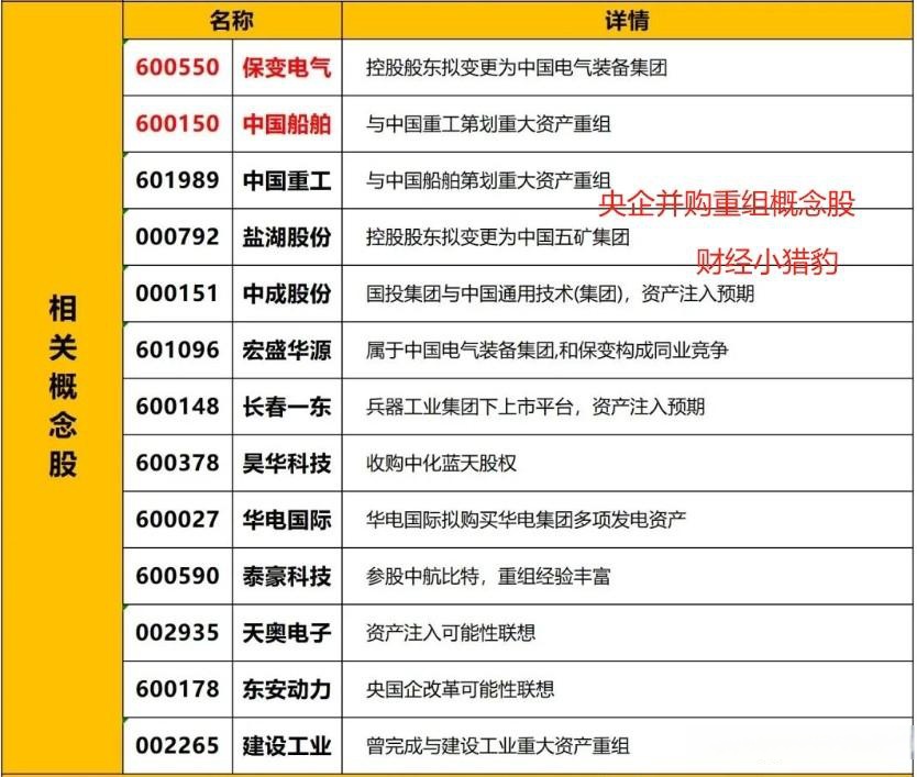 专业股权重组(股权重组的目的) 专业股权重组(股权重组的目的)