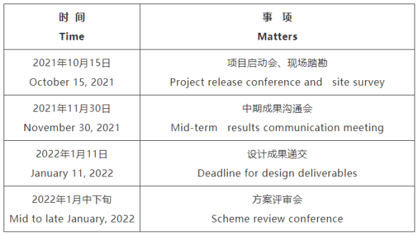 信阳市无锡专业战略咨询(战略咨询需要什么学历)