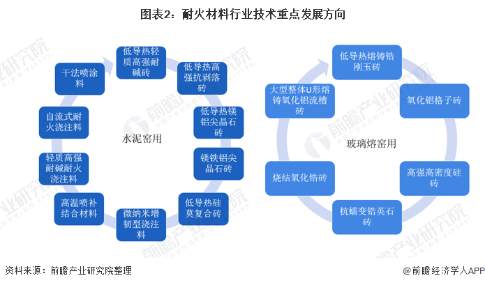 信阳市头部行业研究(行业头部是什么意思)