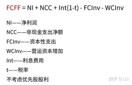 信阳市优先股企业价值增长(优先股企业价值增长率怎么算)