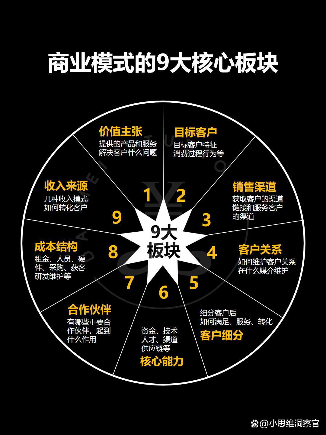 信阳市常州专业盈利模型设计(常州专业盈利模型设计公司排名)