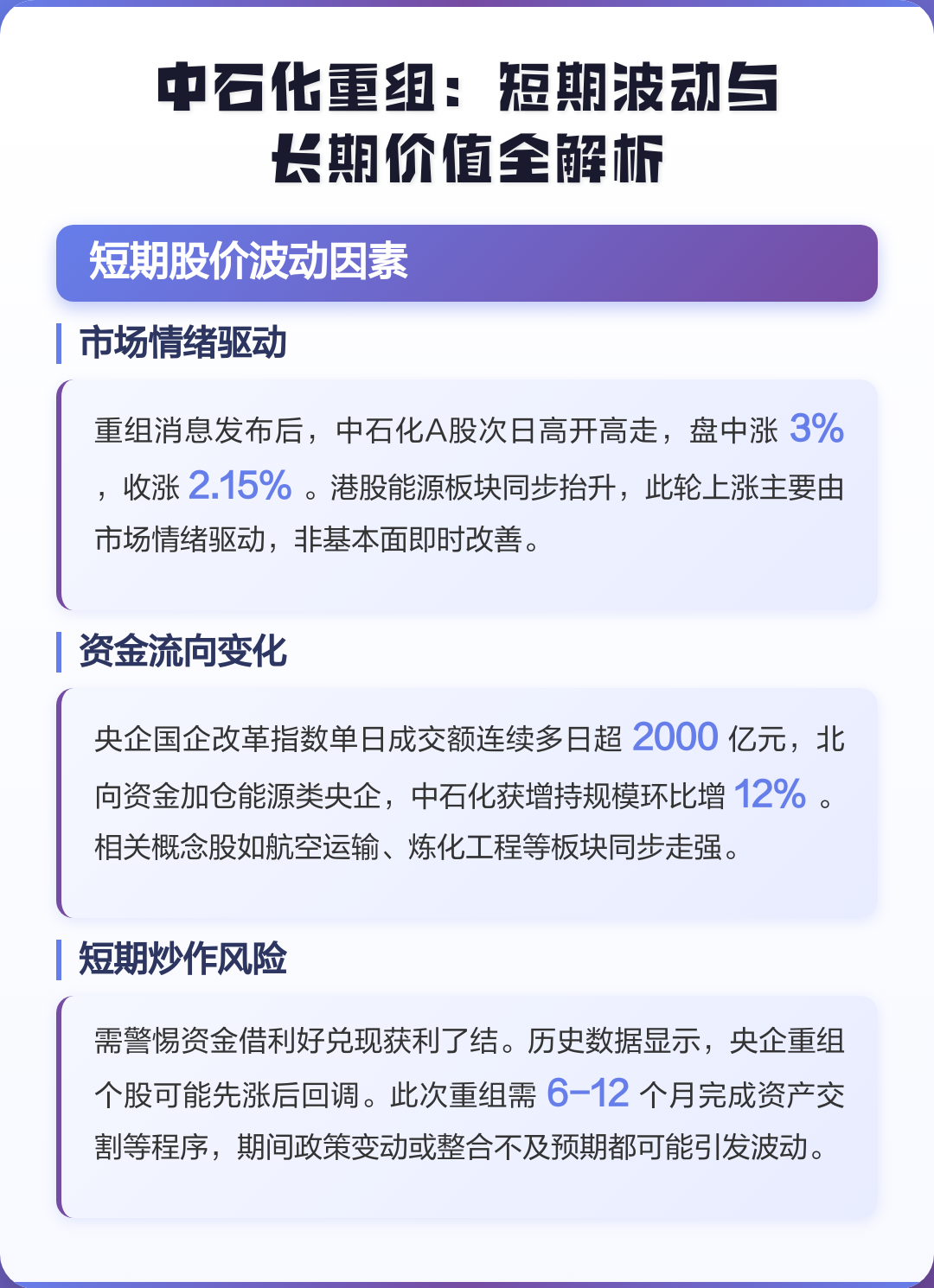 信阳市价值驱动业务重组(价值驱动型组织全系统方案)