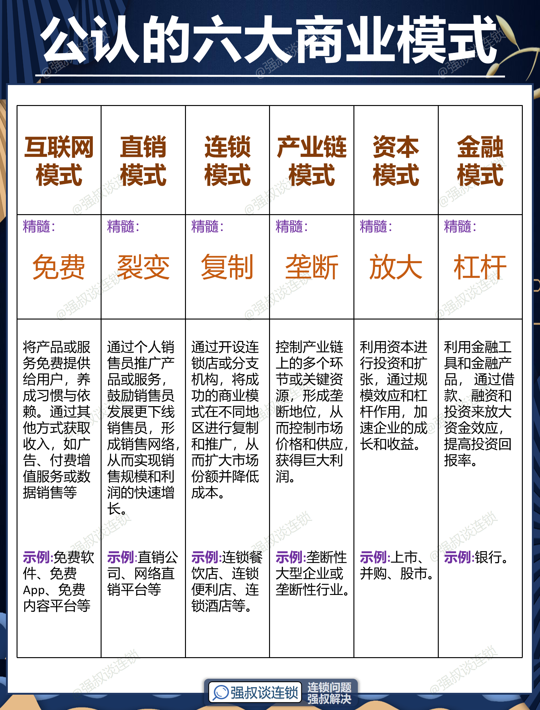 信阳市专属动漫商业模式升级(动画版商业模式讲解视频)