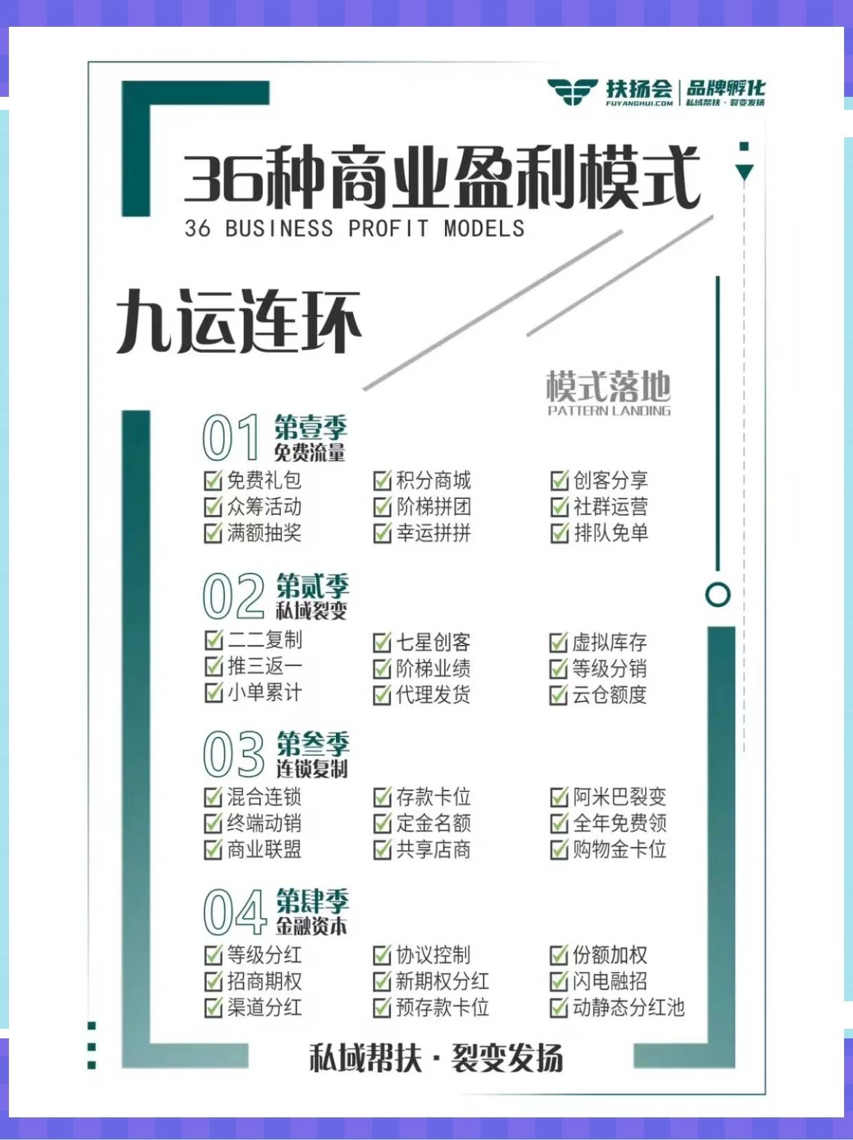 信阳市中山专业盈利模型设计(中国十大顶级设计师排名)